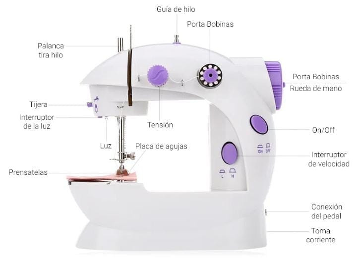 Miniatura 2 de MINI MAQUINA DE COSER VIAJERA 4 EN 1